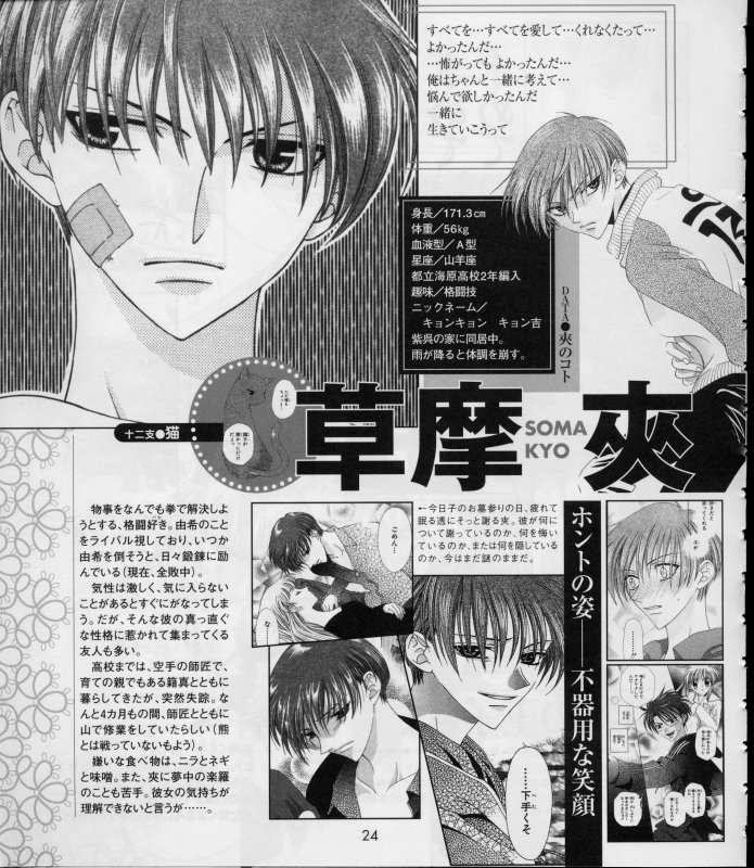 Otaku Gallery  / Art Books / Fruits Basket - Character Book / 025.jpg